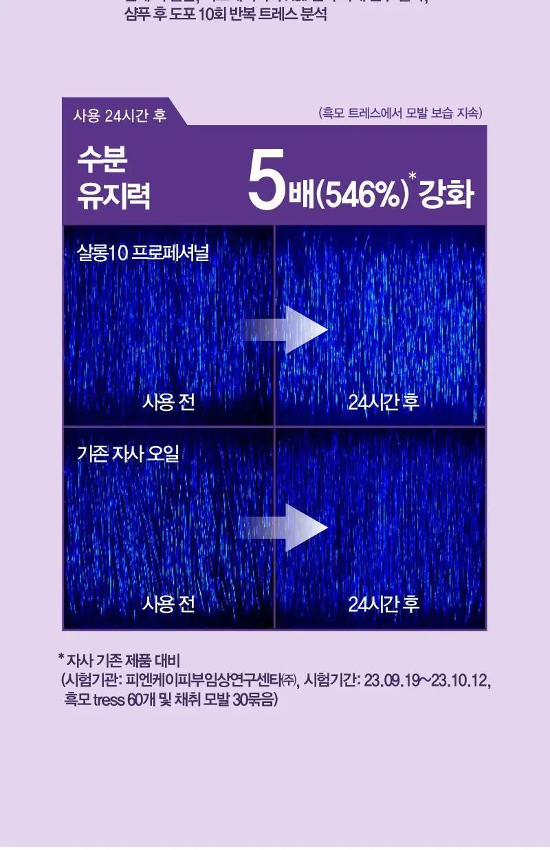 [열보호] 미쟝센 살롱10 프로페셔널 시카 세라마이드 오일세럼 60+25ML(기획) 상세페이지 11